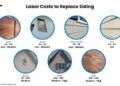Cost to Replace Aluminum Siding: Factors, Estimates, Steps, and Tips ...